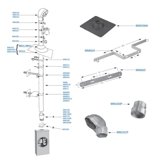 ABB-MM10_1 - 9216acf6-7769-45b8-97d3-47a3e6c8d76d.jpg